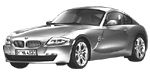 BMW E86 U1449 Fault Code